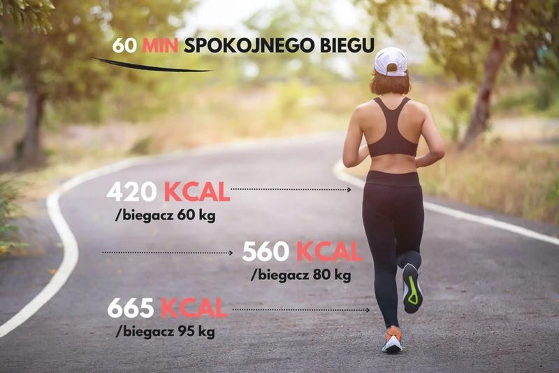 Bieganie przez godzinę – ile kalorii spalisz w zależności od tempa?