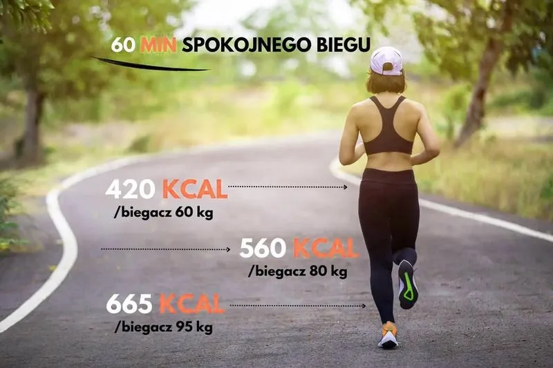 Co spala więcej kalorii: bieganie czy rower? Odkryj różnice!