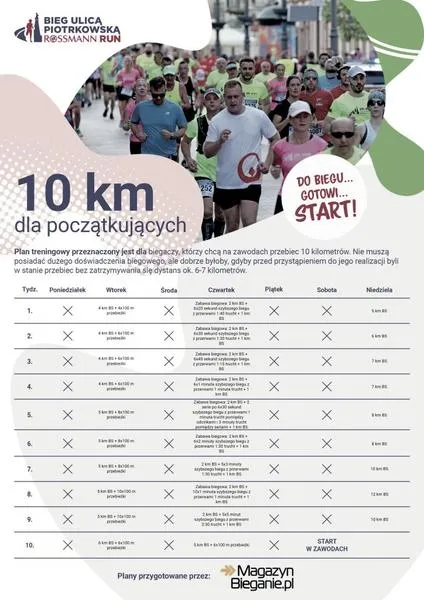 Bieganie 10 km