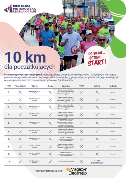 Bieganie dla początkujących
