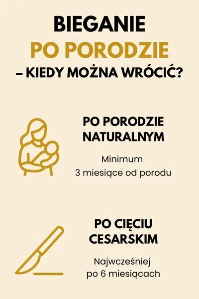 Bieganie po cesarce