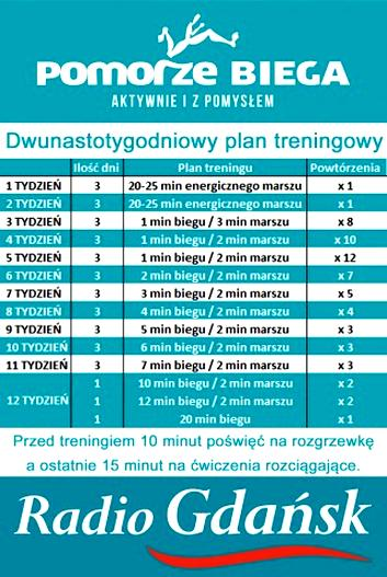Bieganie przy nadwadze