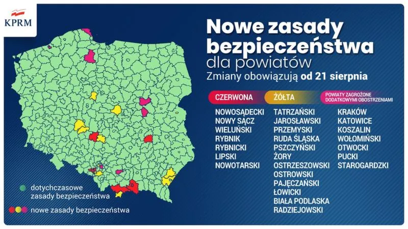 Bieganie w strefie czerwonej