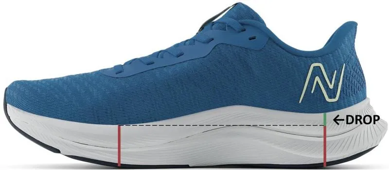 Buty biegowe