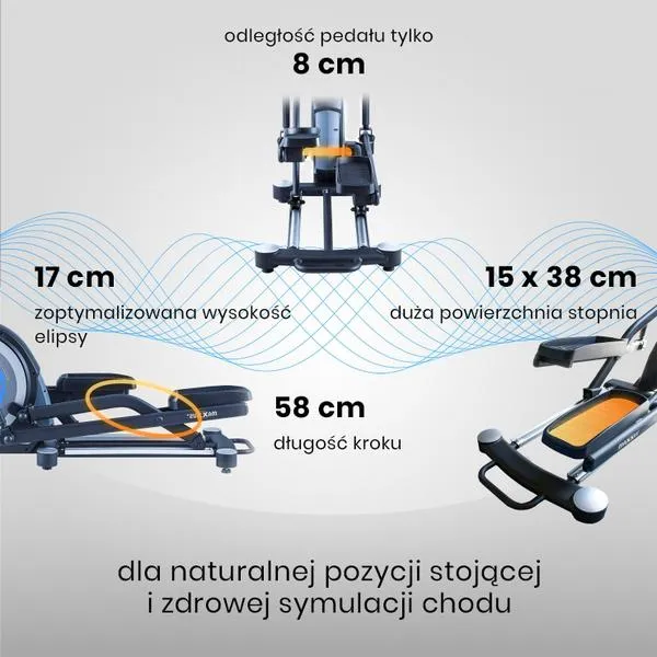 Długość kroku biegania
