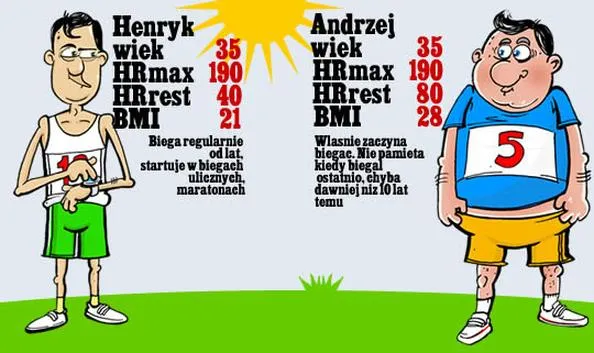 Efektywność treningów biegowych