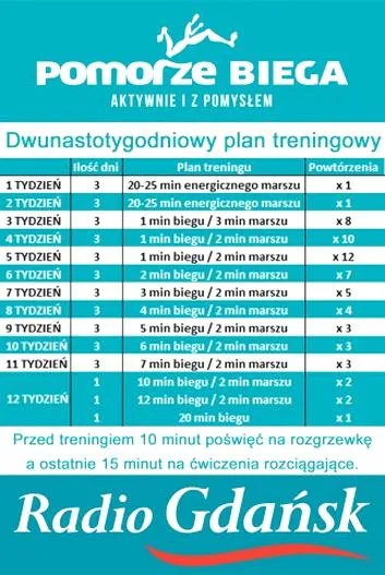 Korzyści zdrowotne biegania