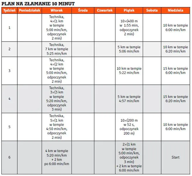 Plan treningowy na 8 tygodni