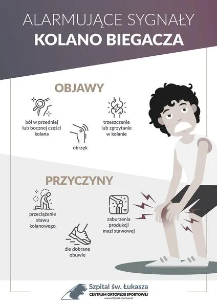 Przyczyny bólu kolan