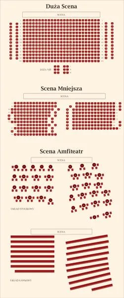 Recenzja filmu