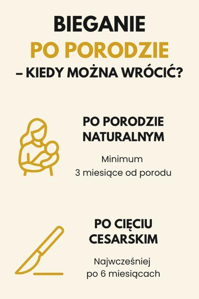 Regeneracja po porodzie