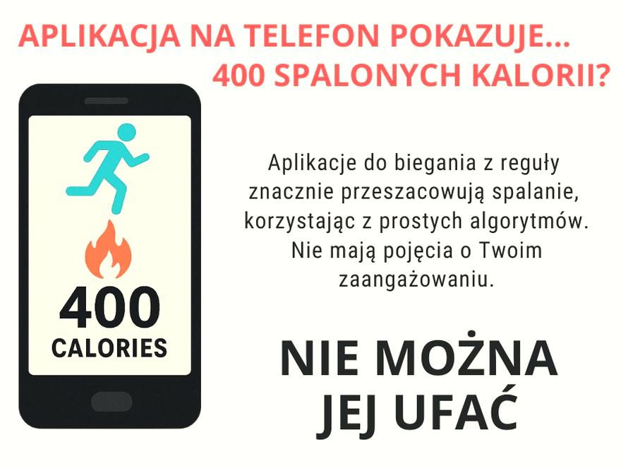 Spalanie kalorii podczas biegania