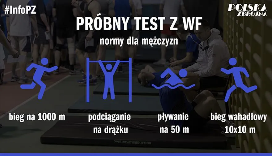 Sukces w bieganiu
