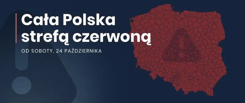 Zdrowie serca